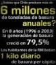 crecimiento