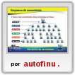 Negociosporinternet,Multinivel, Ganadinero