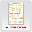 maresca